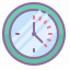 loading indicator